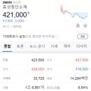 금호개발상사(주) 이미지