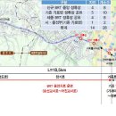 정부세종청사버스터미널BRT 이미지