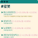 비위드피플
