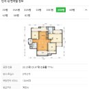 씨유신현하늘점 | 인천 신현주공아파트 재건축사업 루원시티 신현 e편한세상하늘채아파트