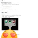 콜로소 환급 챌린지 11기 중간 미션 3회차,콜로소 기획부터 출시까지, 인디 게임 필승 전략 강의 후기