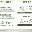 와이키즈파주운정센터학원 이미지