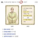 [기본] 한국사능력검정시험 77회 1-10번 기출 해설