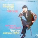 경주한국대중음악박물관 이미지