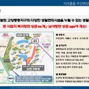 위브약국 이미지