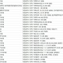 호산치과의원 이미지