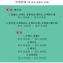 출장 문의...12월4일 11시 건대입구역 근처 가능할까요??? 이미지