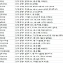 이승호이비인후과의원 이미지