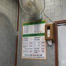 종일분식 | 망원시장 분식 맛집, 맛있는집 / 떡볶이, 모둠튀김의 조합