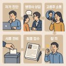 동행(파트너) 행정사사무소 이미지