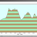 청학동여관 이미지