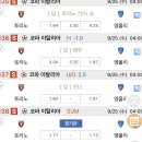 레알차이나 이미지