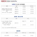 녹취사무소속기 이미지