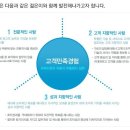 [(주)화신] 21세기 자동차부품산업의 글로벌 리더, (주)화신 기업정보 이미지