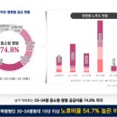 백운광장 이미지