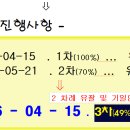 수원-0415 티스토리