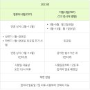 윤메디케어 이미지