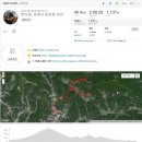 한티재~파계사 별빛 된장라이딩 ^^