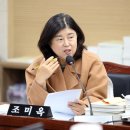 행감