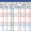 주식회사 나노바이오시스템 이미지