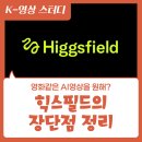 힉스랩