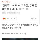 [견제구] &#39;FA 미아&#39; 롯데 고효준, 강제 은퇴로 몰리나? 이미지