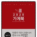 2020-688