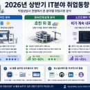 동향슈퍼 | 직업상담사가 현장에서 바라본 2026년 취업동향과 하반기 취업성공전략