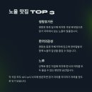 영랑호 북측 이미지