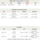 거열로4길 이미지