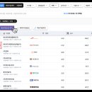 현대산업관리주 - 구미시 3공단1로 302-7 | 현대산업관리주
