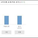 새솔다이아몬드 이미지