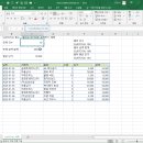 (주)아름상사