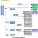 가짜석유…뿌리뽑을 방법은? 이미지