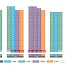 호반모아공인중개사사무소 이미지