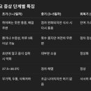 부곡내과의원 | 블챌&amp;근황) 술 처먹고 술병나서 장염 온 후기