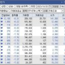 이전농장(대성농장) 이미지