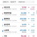 유한회사 서연 이미지