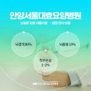 서울제일요양병원