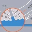 (알아두면 좋은상식77) 타이어 성격을 가름하는 트레드패턴 이미지