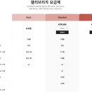 쇼핑몰매매 쇼핑몰양도 사이트매매는 셀러브리지