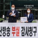 서울특별시 미디어재단 티비에스(TBS 이미지