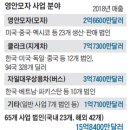 모자(노점) 티스토리