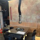 연탄불도야지 이미지