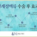 서비뇨기과 이미지