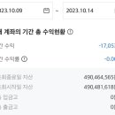 도도파파 이미지