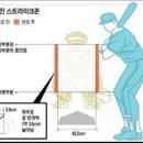 [악송구 후반기 리그] 2021.11.27(토) 경기 일정 이미지