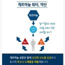 명품생수