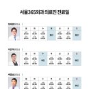 서울365외과의원 이미지