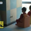 희복